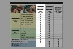 Kit De Multi-Outils Wolf Tooth 8-Bit Kit One (23 Fonctions) Noir -Entretien Réparation VTT Soldes Magasin unnamed file 1643