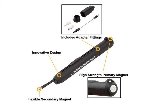 Outil De Guidage De Câble Interne Jagwire Pro 4 Outil De Guidage De Câble Interne Jagwire Pro – Image 2
