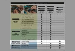 Multi-Outil Wolf Tooth 8-Bit Tire Lever + Rim Dent Remover (2 Fonctions) Noir -Entretien Réparation VTT Soldes Magasin unnamed file 2964