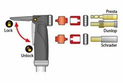 TOPEAK Pompe MINI DUAL G -Entretien Réparation VTT Soldes Magasin unnamed file 3208