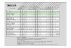 Dérive-Chaîne Pedro's Pro Chain Tool 3.2 -Entretien Réparation VTT Soldes Magasin unnamed file 3549