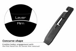 Lot De 60 Démonte-Pneus Birzman Tubeless -Entretien Réparation VTT Soldes Magasin unnamed file 3624