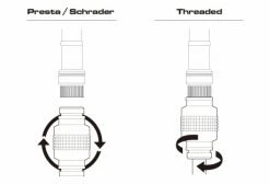 Pompe à Main Birzman Velocity MTB (Max 90psi / 6.2 Bar) Noir -Entretien Réparation VTT Soldes Magasin unnamed file 3752