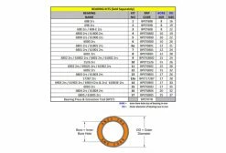 Kit N°6 Pour Extracteur/presse à Roulement RRP -Entretien Réparation VTT Soldes Magasin unnamed file 4881
